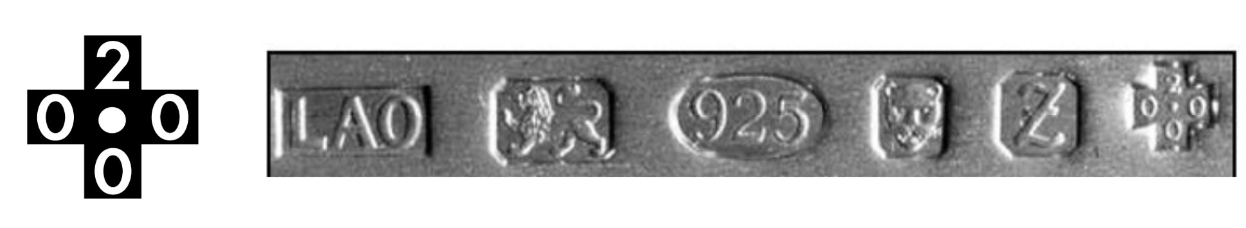 2000 Millennium Mark